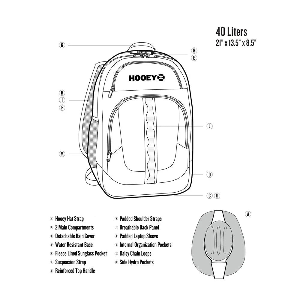 
                  
                    Backpack diagram with HOOey branding and specifications on a white background
                  
                