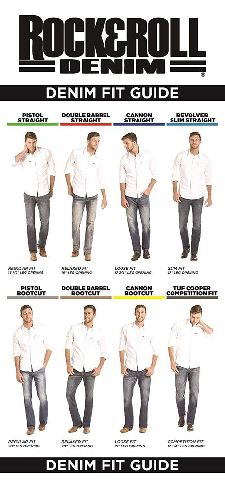 
                  
                    Rock & Roll Denim denim fit guide with various waist sizes and their corresponding fits.
                  
                